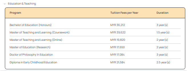 STUDY AT taylor's university malaysia