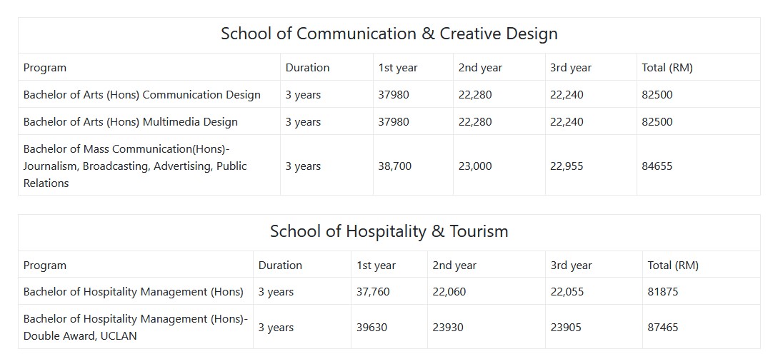 STUDY AT SEGi University & Colleges
